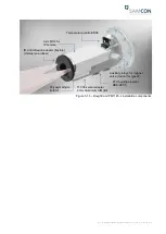 Preview for 27 page of Samcon RoughCam IPM1145 User Manual