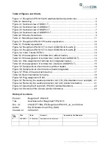 Preview for 3 page of Samcon RoughCam IPQ1615 User Manual