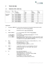 Preview for 5 page of Samcon RoughCam IPQ1615 User Manual