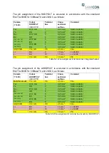 Preview for 15 page of Samcon RoughCam IPQ1615 User Manual