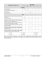 Предварительный просмотр 25 страницы SAMES KREMLIN 135.780.000 Translation From The Original Manual