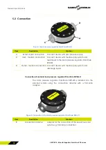 Preview for 30 page of SAMES KREMLIN 155 275 010 User Manual