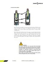 Preview for 38 page of SAMES KREMLIN 20F50 User Manual