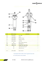 Preview for 164 page of SAMES KREMLIN 20F50 User Manual