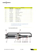 Preview for 169 page of SAMES KREMLIN 20F50 User Manual