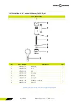 Preview for 176 page of SAMES KREMLIN 20F50 User Manual