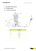 Предварительный просмотр 27 страницы SAMES KREMLIN 64350225130000 User Manual