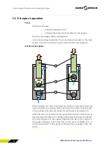 Предварительный просмотр 54 страницы SAMES KREMLIN 64350225130000 User Manual