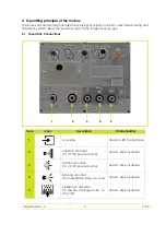 Предварительный просмотр 11 страницы SAMES KREMLIN 910029883 User Manual