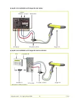 Preview for 13 page of SAMES KREMLIN 910030034 User Manual