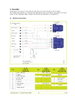 Preview for 16 page of SAMES KREMLIN 910030034 User Manual