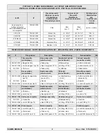 Предварительный просмотр 15 страницы SAMES KREMLIN A 25 PNEUMATIC Original Manual