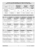 Предварительный просмотр 21 страницы SAMES KREMLIN A 25 PNEUMATIC Original Manual