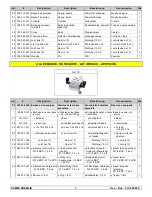 Предварительный просмотр 22 страницы SAMES KREMLIN A 25 PNEUMATIC Original Manual