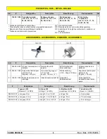 Предварительный просмотр 28 страницы SAMES KREMLIN A 25 PNEUMATIC Original Manual