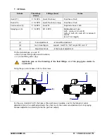 Предварительный просмотр 40 страницы SAMES KREMLIN A 25 PNEUMATIC Original Manual