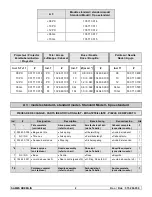 Preview for 16 page of SAMES KREMLIN A3 Original Manual