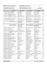 Preview for 20 page of SAMES KREMLIN AIRMIX 10C50 GT Documentation