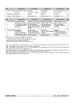 Preview for 21 page of SAMES KREMLIN AIRMIX 10C50 GT Documentation