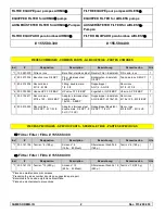 Preview for 31 page of SAMES KREMLIN AIRMIX 10C50 GT Documentation