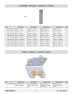 Preview for 33 page of SAMES KREMLIN AIRMIX 10C50 GT Documentation