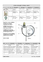 Предварительный просмотр 17 страницы SAMES KREMLIN Airmix 120-10/120 Instruction Manual