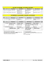 Preview for 23 page of SAMES KREMLIN AIRMIX 20C50 GT Documentation