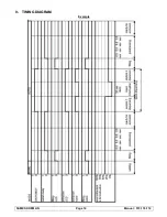 Предварительный просмотр 25 страницы SAMES KREMLIN B6 REGULEX Translation From The Original Manual