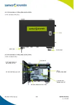 Preview for 30 page of SAMES KREMLIN Cyclomix Evo Instruction Manual