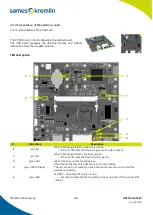 Preview for 32 page of SAMES KREMLIN Cyclomix Evo Instruction Manual