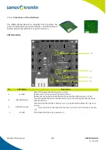 Preview for 35 page of SAMES KREMLIN Cyclomix Evo Instruction Manual