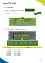 Preview for 38 page of SAMES KREMLIN Cyclomix Evo Instruction Manual