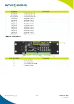 Preview for 39 page of SAMES KREMLIN Cyclomix Evo Instruction Manual