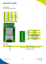 Предварительный просмотр 91 страницы SAMES KREMLIN Cyclomix Evo Instruction Manual