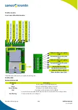 Предварительный просмотр 93 страницы SAMES KREMLIN Cyclomix Evo Instruction Manual