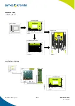 Предварительный просмотр 105 страницы SAMES KREMLIN Cyclomix Evo Instruction Manual