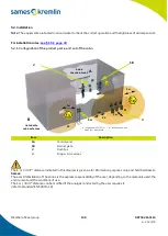 Предварительный просмотр 108 страницы SAMES KREMLIN Cyclomix Evo Instruction Manual