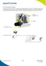 Предварительный просмотр 117 страницы SAMES KREMLIN Cyclomix Evo Instruction Manual