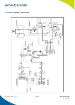 Предварительный просмотр 122 страницы SAMES KREMLIN Cyclomix Evo Instruction Manual