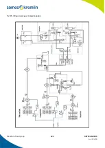 Предварительный просмотр 123 страницы SAMES KREMLIN Cyclomix Evo Instruction Manual