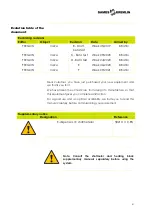 Preview for 4 page of SAMES KREMLIN E Dispense L1K User Manual