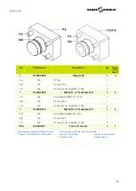 Preview for 60 page of SAMES KREMLIN E Dispense L1K User Manual