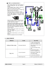 Предварительный просмотр 17 страницы SAMES KREMLIN FLOWMAX AIRMIX PU 2160 F Translation From The Original Manual