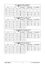 Preview for 52 page of SAMES KREMLIN FPRO LOCK P CONV Documentation