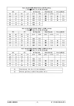 Preview for 53 page of SAMES KREMLIN FPRO LOCK P CONV Documentation