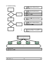 Preview for 24 page of SAMES KREMLIN GNM 100-A User Manual