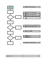 Preview for 25 page of SAMES KREMLIN GNM 100-A User Manual