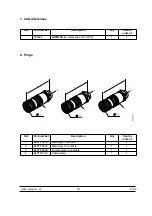 Preview for 30 page of SAMES KREMLIN GNM 100-A User Manual