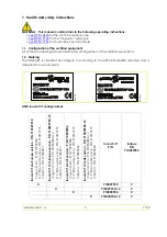 Preview for 5 page of SAMES KREMLIN Inocart H User Manual