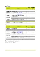 Предварительный просмотр 24 страницы SAMES KREMLIN Inocart NDT User Manual